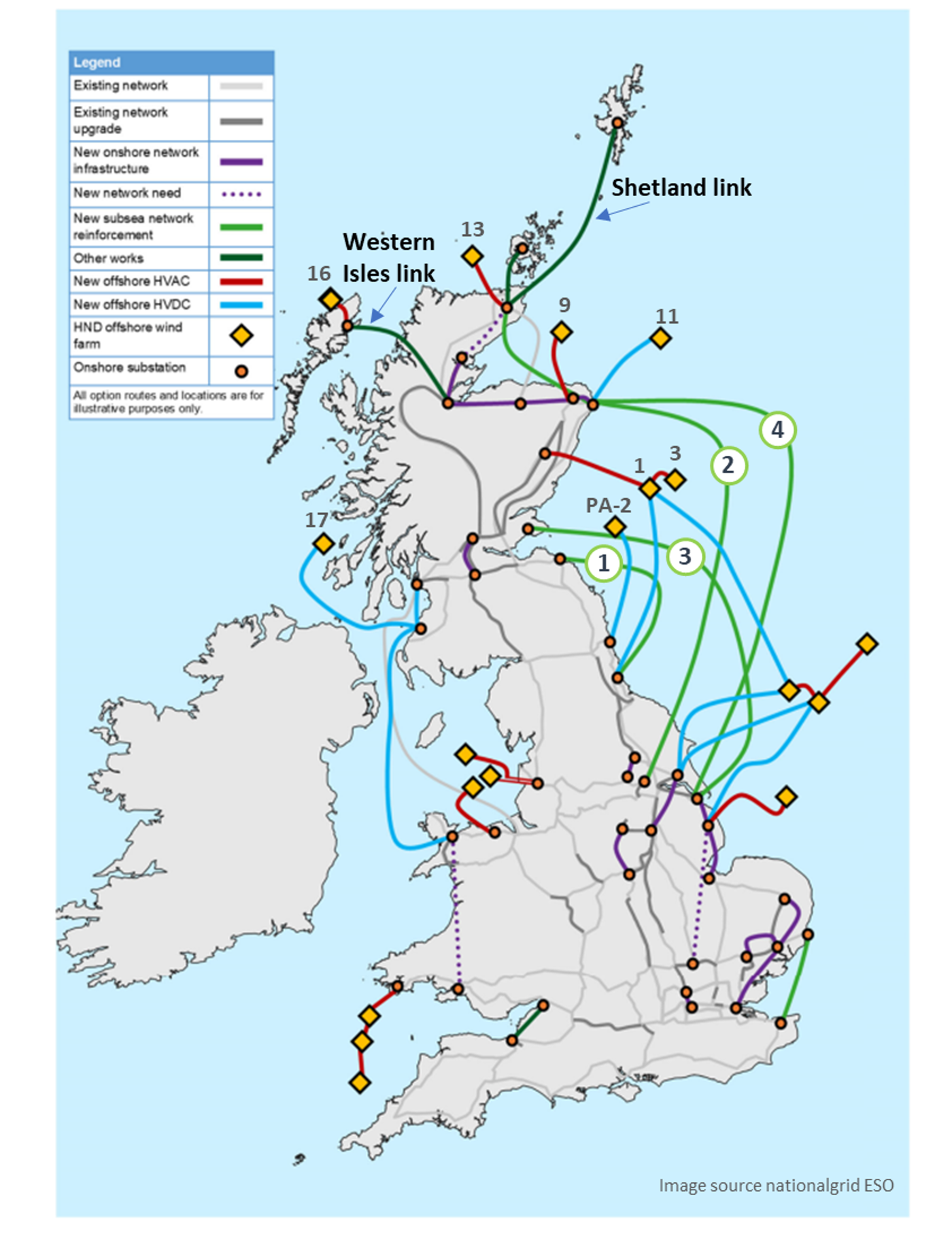 Holistic Network Design Map showing grid infrastructure upgrades